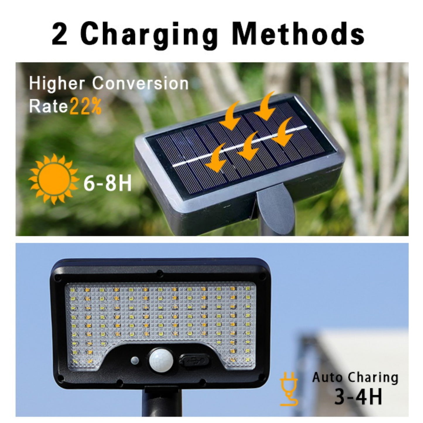 MEHOOM Clip On Solar Motion Lights Outdoor, 500LM 96 LEDs, 3 Color Modes, 360° Adjustable Solar Lights, Solar Waterproof Solar Powered Outdoor Lights for Deck, Fence, Camping (1 Pack)