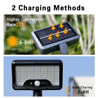 MEHOOM Clip On Solar Motion Lights Outdoor, 500LM 96 LEDs, 3 Color Modes, 360° Adjustable Solar Lights, Solar Waterproof Solar Powered Outdoor Lights for Deck, Fence, Camping (1 Pack)