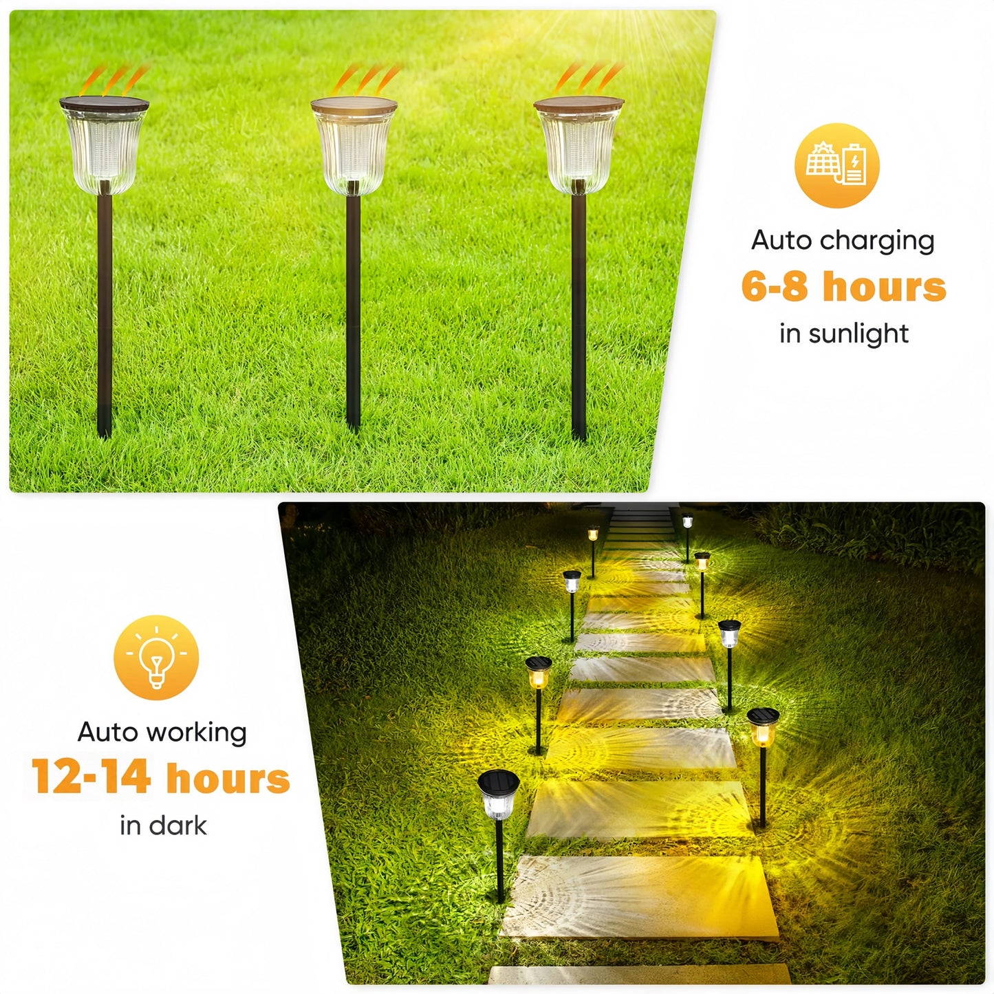 MEHOOM 200 Lumens Solar Landscape Lights Outdoor, 4 Pack Warm & White Solar Pathway Lights, 1800mAh Battery, IP65 Waterproof Garden Lights for Yard Lawn Walkway Patio