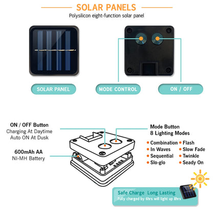 MEHOOM Solar Lights Clearance String 100 Count, 32 Ft 8 Colors Modes, Solar String Lights Outdoor Waterproof Christmas Decor Balls, Solar Powered Outdoor Lights for Garden Decor (Warm White)