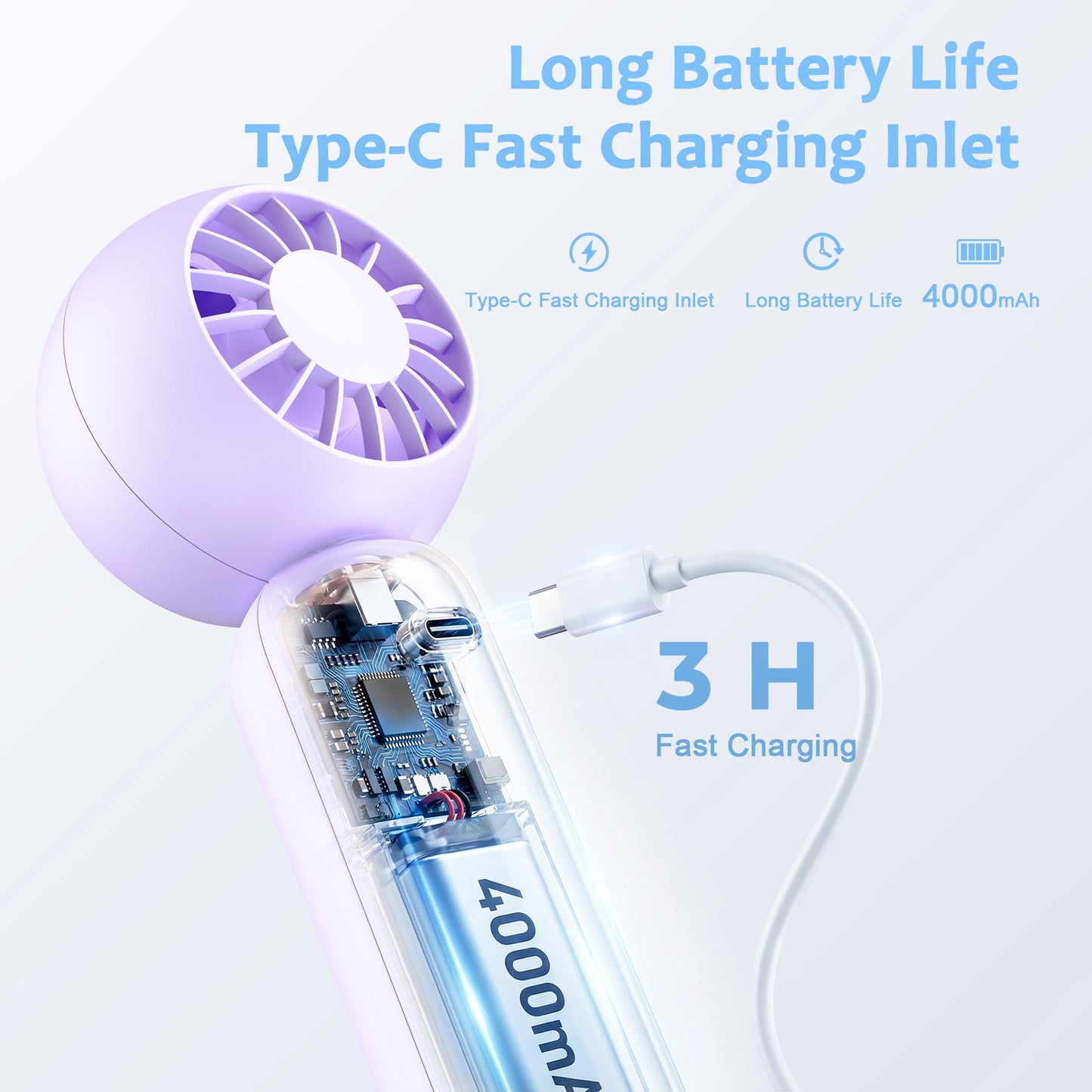 MEHOOM Mini Portable Fan, Rechargeable 4000mAh Small Personal Fan with 5 Speeds, Air Turbo Handheld Fan for outdoor indoor,Travel, Makeup, Eyelash, Kids & Women, Purple