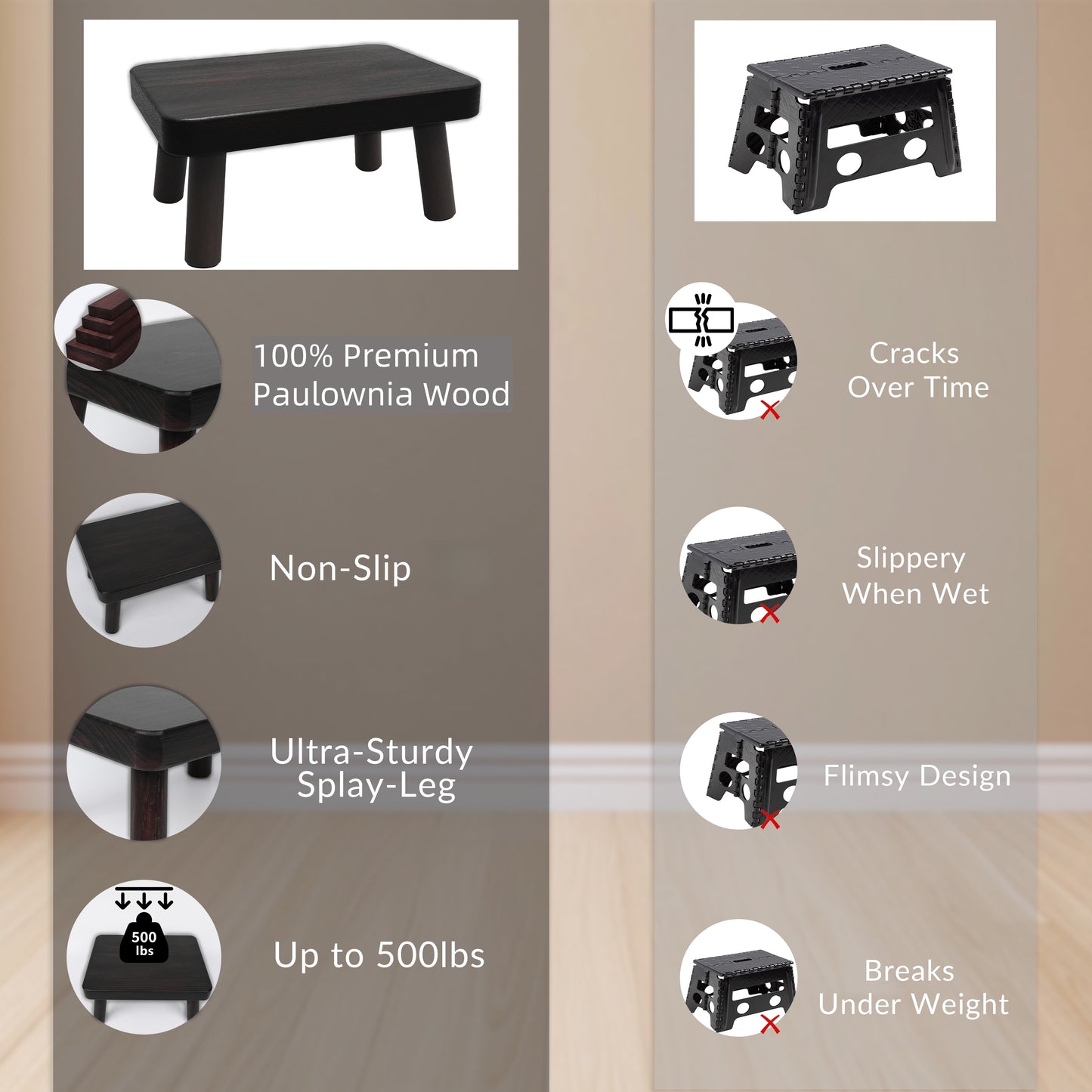 MEHOOM Wooden Step Stool for Adults and Kids, Heavy Duty Foot Stool with 500 lbs Capacity, Non-Slip Step Stool for Bedroom, Kitchen, Bathroom (Rustic Brown)