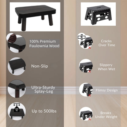 MEHOOM Wooden Step Stool for Adults and Kids, Heavy Duty Foot Stool with 500 lbs Capacity, Non-Slip Step Stool for Bedroom, Kitchen, Bathroom (Rustic Brown)