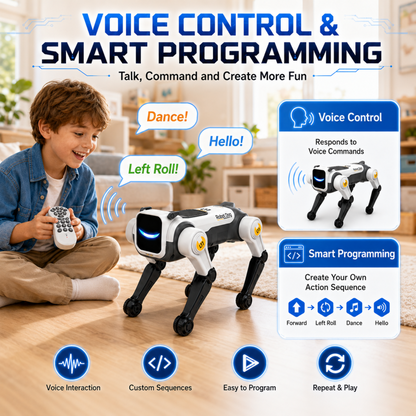 Smart Robot Dog, Interactive Robo Pet for Kids with Voice Control & Remote, Stunt Robot Toy with Backflip, Dancing, Singing & Sensor Mode, Educational Robot for Ages 3+