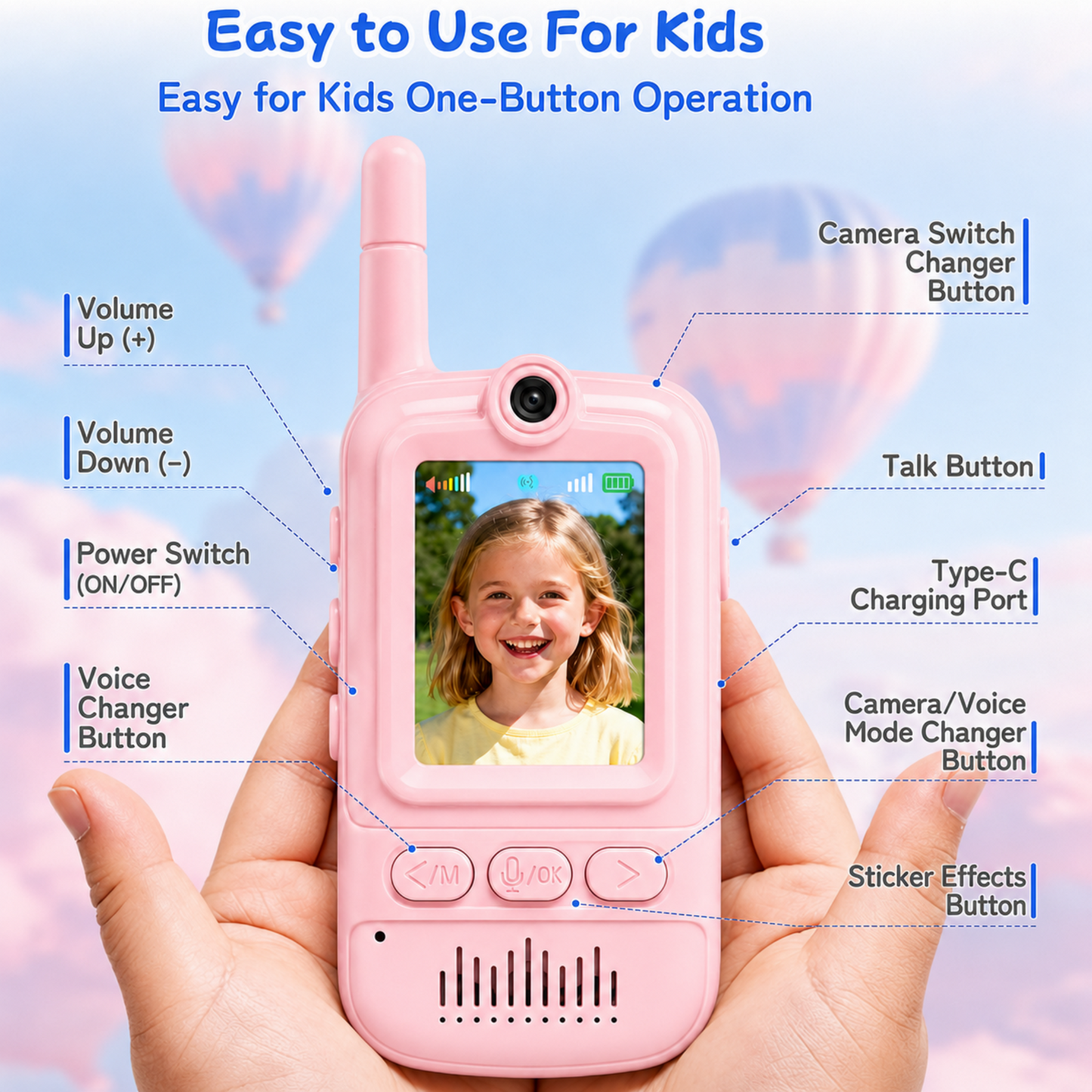 Multifunctional Video Walkie Talkies for Kids, Rechargeable Walkie Talkies with Camera & Message Storage, Long-Range Two-Way Radios for Indoor Outdoor Play, Boys & Girls Ages 3–12 (Pink/Pink)