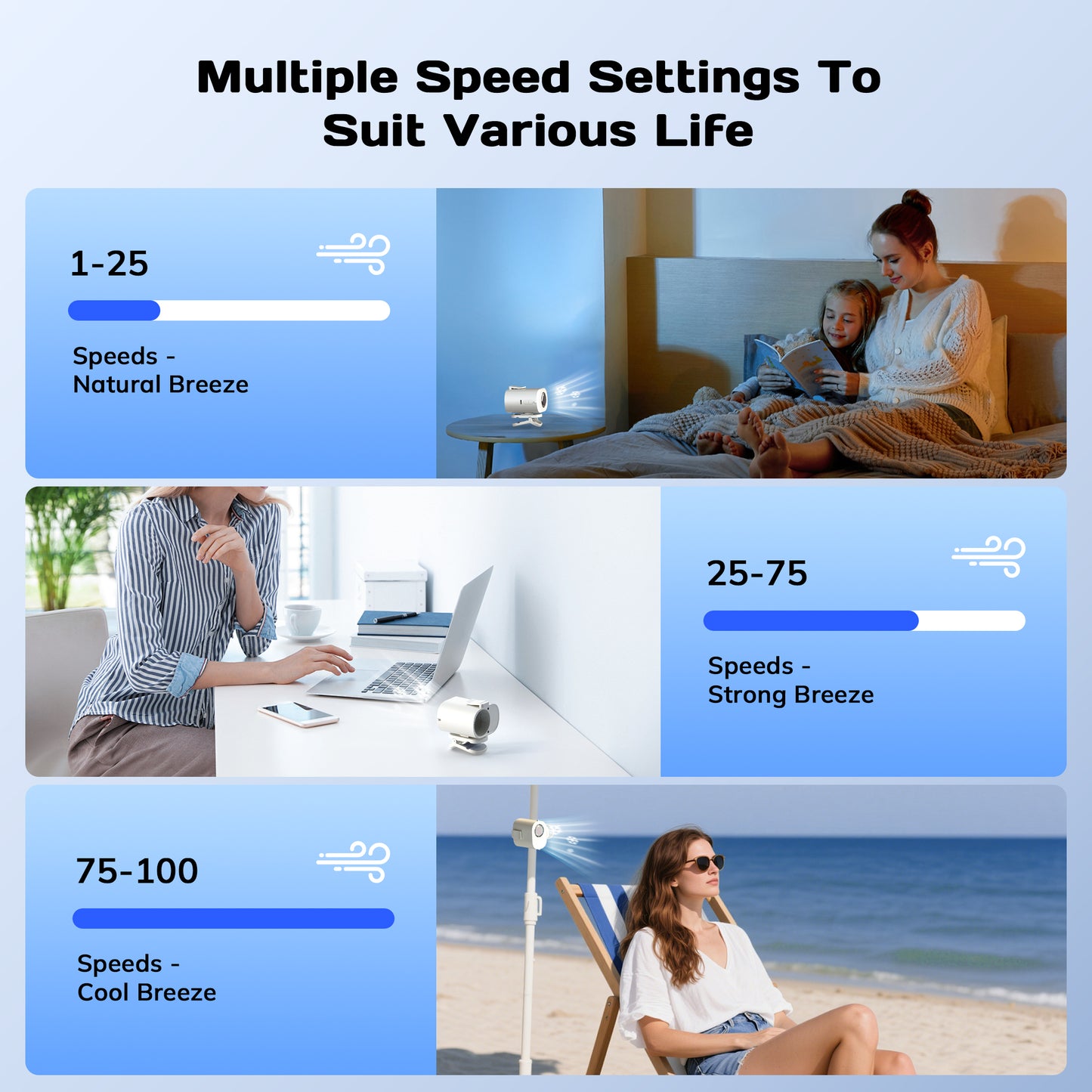 MEHOOM Ice Cooling Clip-On Fan Portable - 360° Rotation, Mini Car Air Conditioner Fan with LED Display, Up to 12H ,USB Rechargeable Personal Fan with 5-Speed, Hands-Free Fan for Cars Work Outdoor Tra
