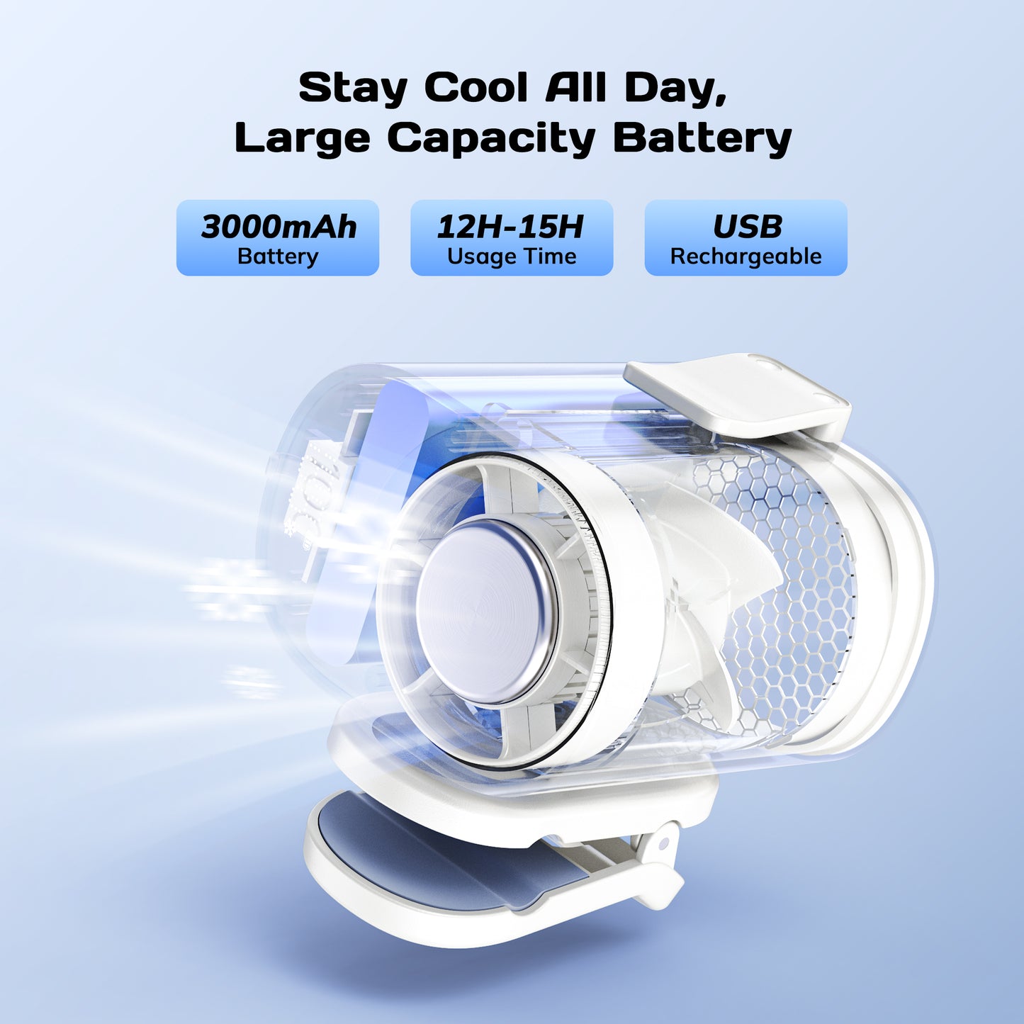 MEHOOM Ice Cooling Clip-On Fan Portable - 360° Rotation, Mini Car Air Conditioner Fan with LED Display, Up to 12H ,USB Rechargeable Personal Fan with 5-Speed, Hands-Free Fan for Cars Work Outdoor Tra