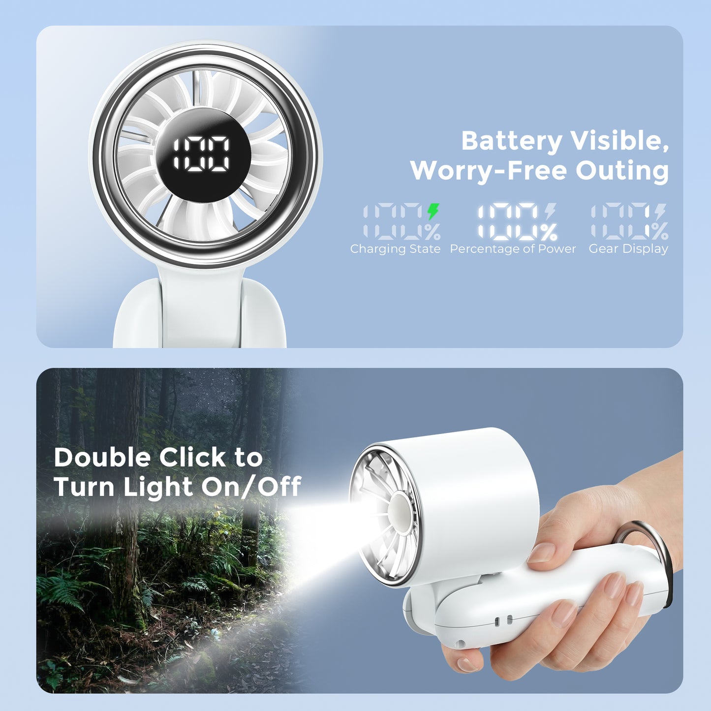 MEHOOM 5000mAh Portable Turbo Fan, 5-Speed LED Display, 180° Adjustable Hand Fan with Flashlight, 3 IN 1 Hand Fan with Air Turbo Tech for Outdoor Activities, Travel, Beach (White)