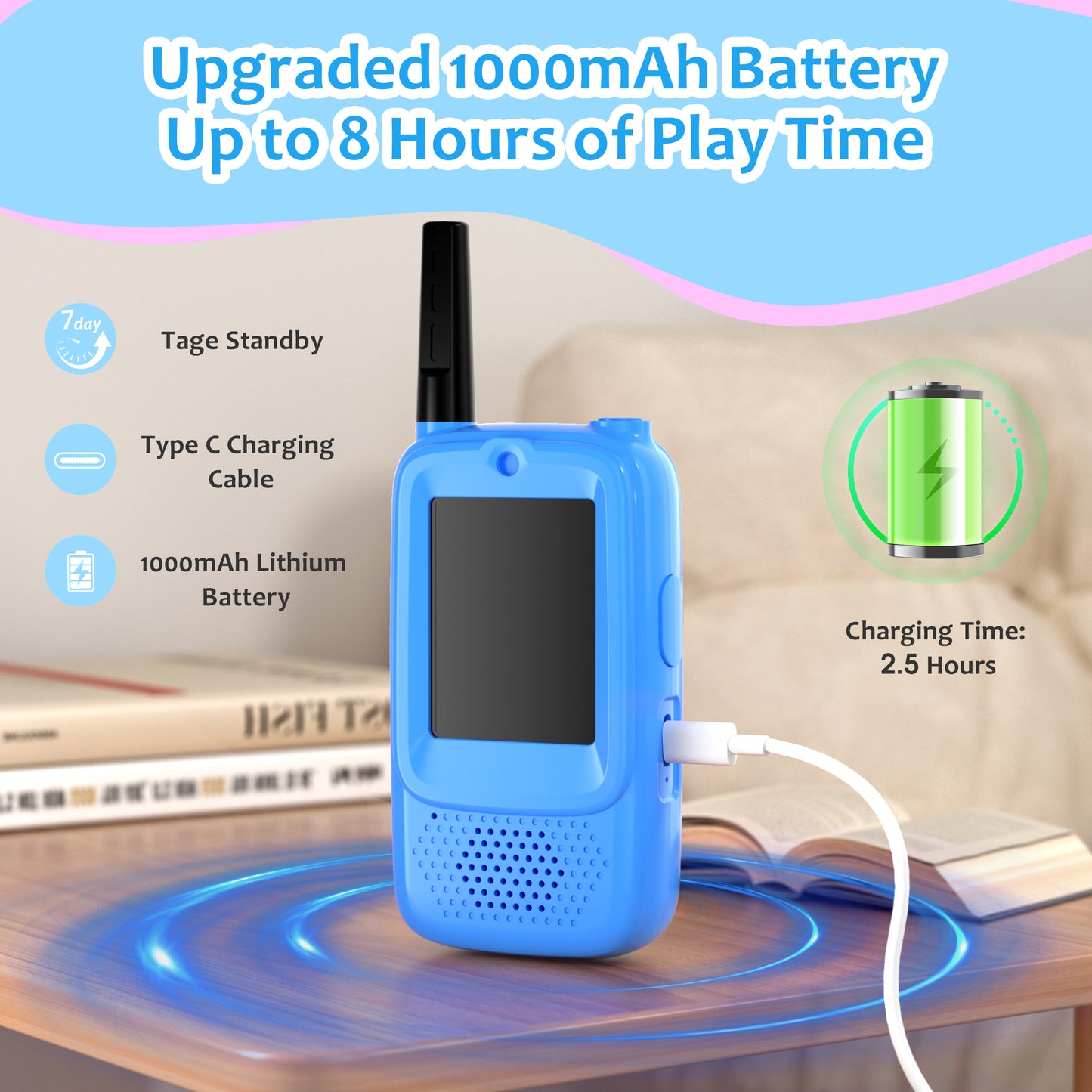 METIYEA Video Walkie Talkies for Kids, 2-Pack Rechargeable Walkie Talkies with Camera, Long Range Two-Way Radios for Boys & Girls Ages 3–12, Indoor Outdoor Play, Camping & Birthday Gift (Blue/Blue)
