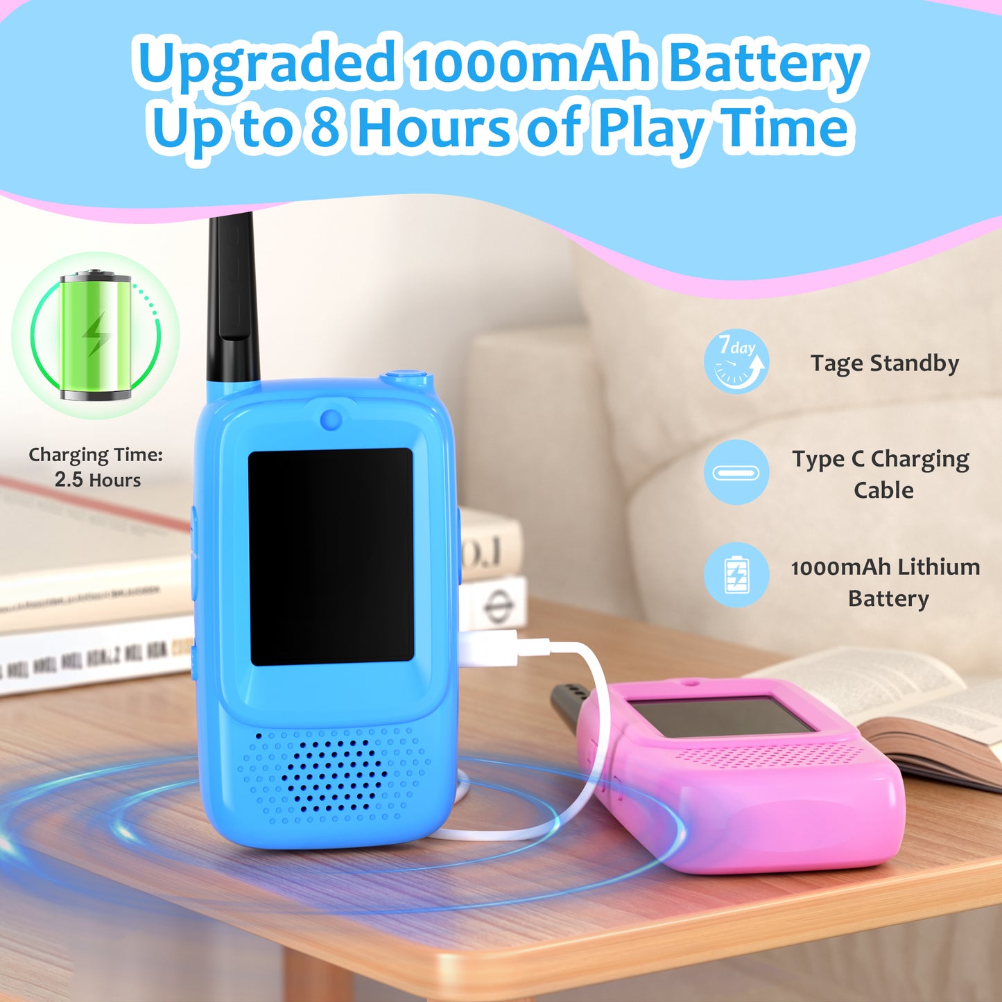 METIYEA Video Walkie Talkies for Kids, 2-Pack Rechargeable Walkie Talkies with Camera, Long Range Two-Way Radios for Boys & Girls Ages 3–12, Indoor Outdoor Play, Camping & Birthday Gift (Blue/Pink)