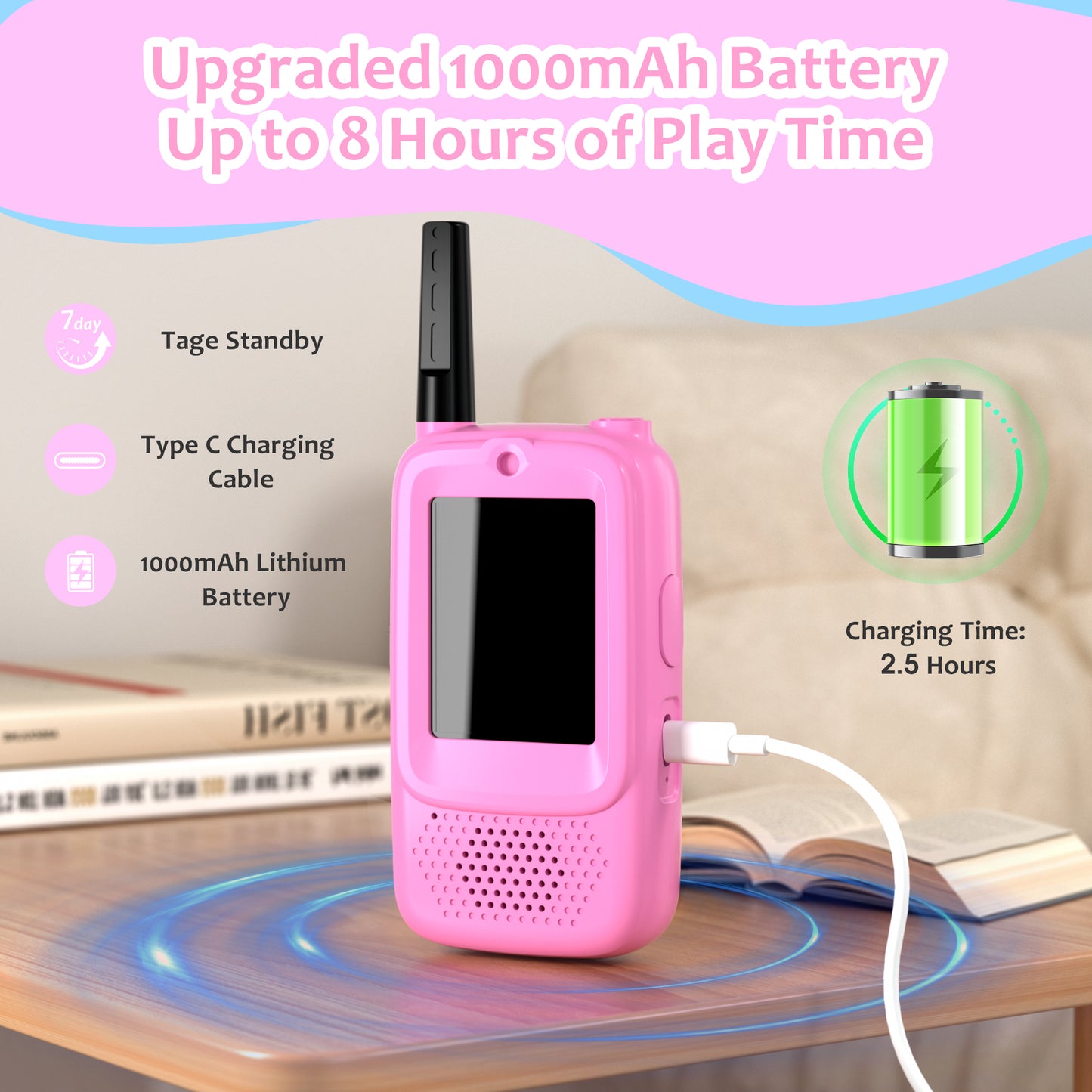 METIYEA Video Walkie Talkies for Kids, 2-Pack Rechargeable Walkie Talkies with Camera, Long Range Two-Way Radios for Boys & Girls Ages 3–12, Indoor Outdoor Play, Camping & Birthday Gift (Pink/Pink)