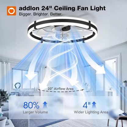 MEHOOM Ceiling Fan with Light and Remote & APP, 20" Low Profile Ceiling Fan, 3 Color Flush Mount Dimmable LED Fan Light, Reversible 6 Wind Speeds, Timing Setting Fan for Bedroom