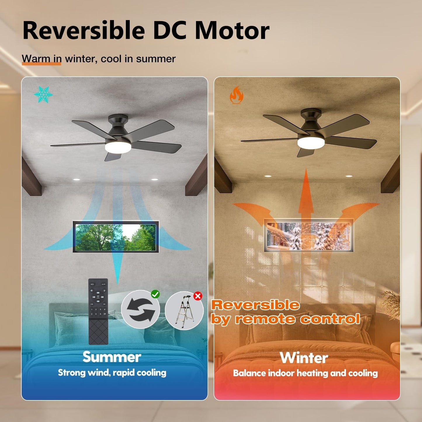 Ceiling Fans with Lights and Remote, 42" Low Profile LED Ceiling Fan with Flush Mount, Reversible, 3CCT, Dimmable, Quiet, Indoor Outdoor Fan for Bedroom, Black