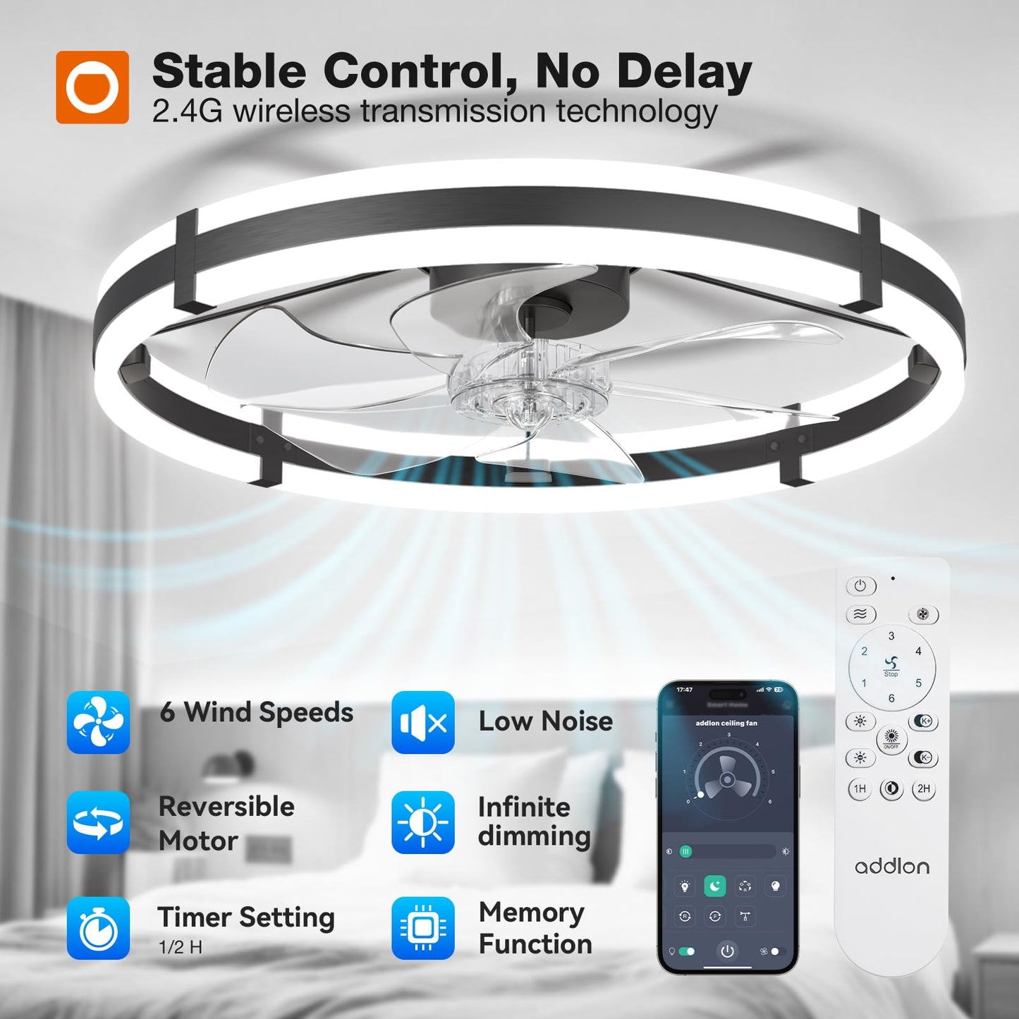 MEHOOM Ceiling Fan with Light and Remote & APP, 20" Low Profile Ceiling Fan, 3 Color Flush Mount Dimmable LED Fan Light, Reversible 6 Wind Speeds, Timing Setting Fan for Bedroom