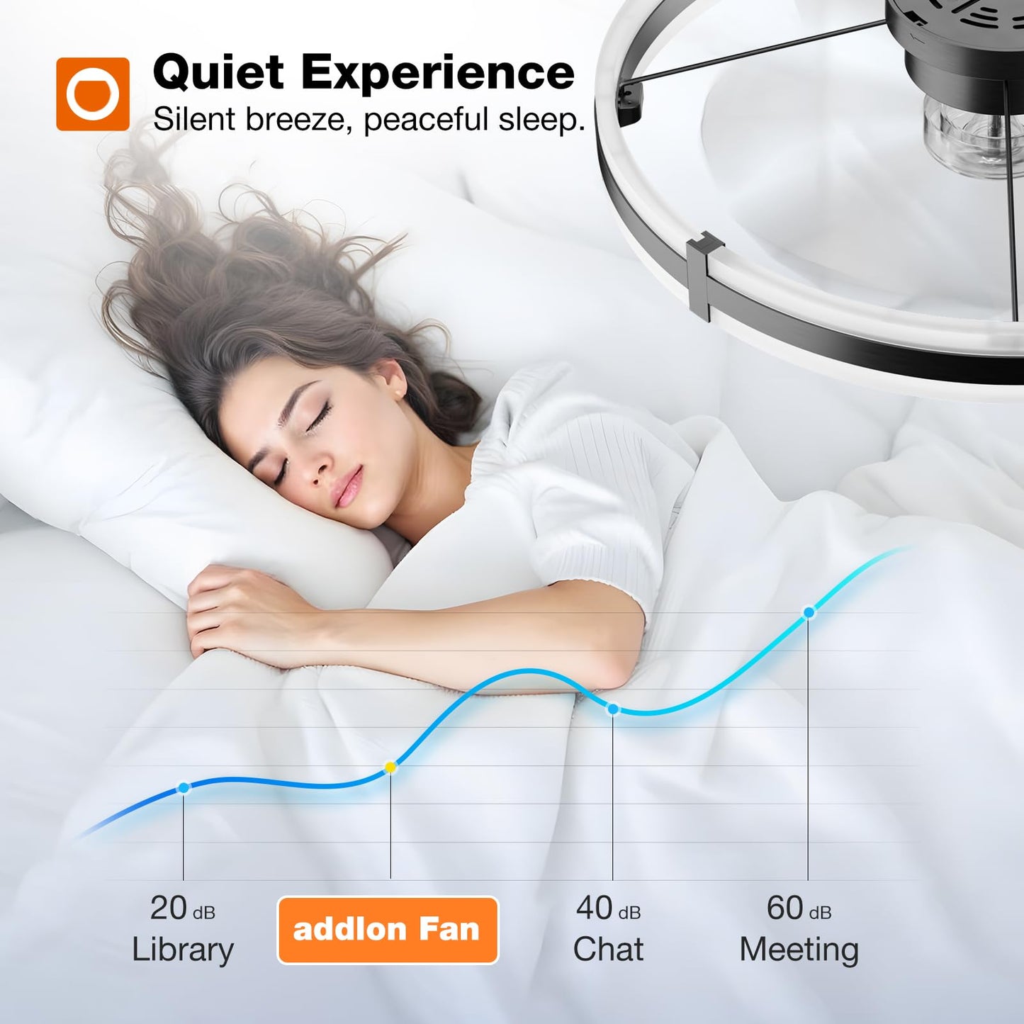 MEHOOM Ceiling Fan with Light and Remote & APP, 20" Low Profile Ceiling Fan, 3 Color Flush Mount Dimmable LED Fan Light, Reversible 6 Wind Speeds, Timing Setting Fan for Bedroom