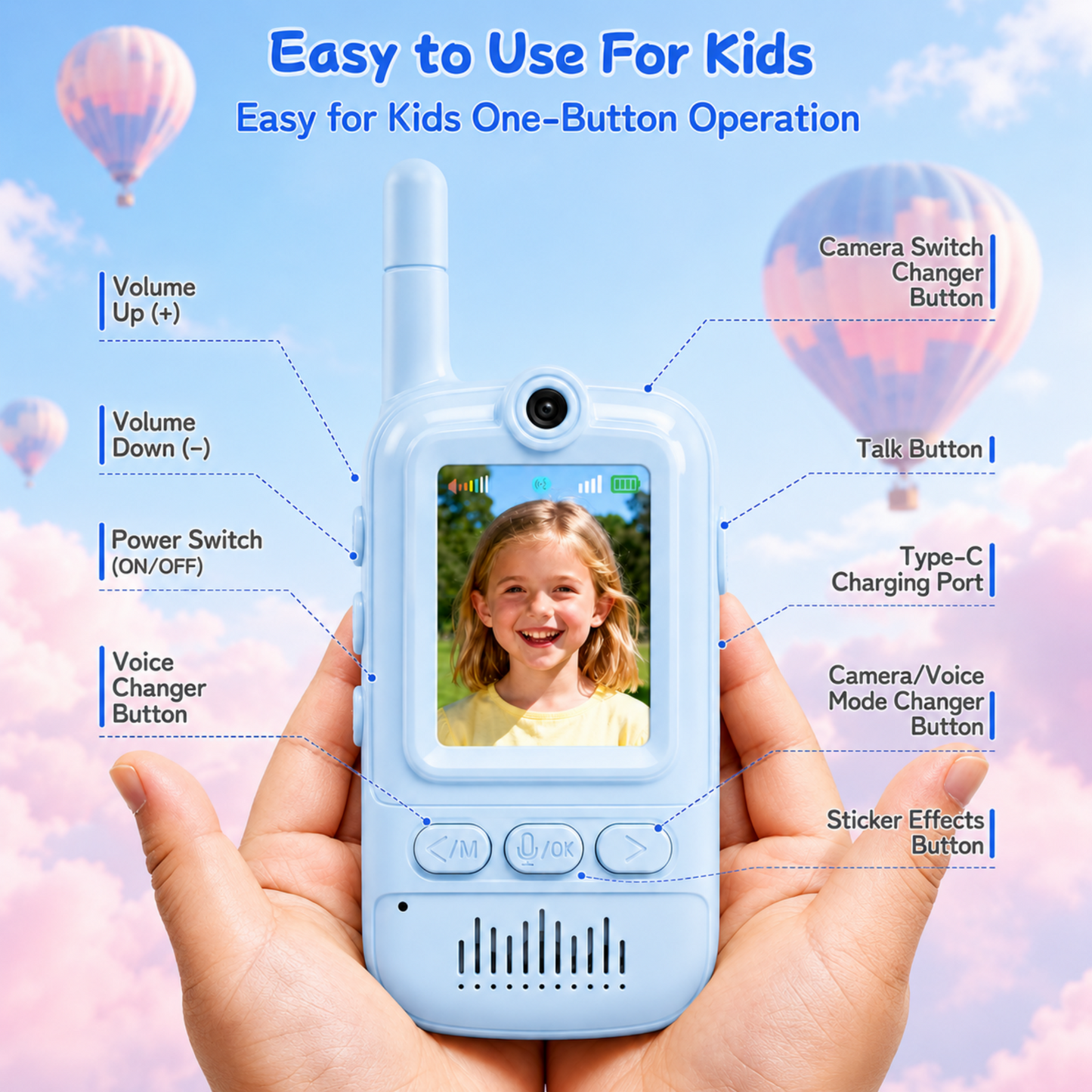 Multifunctional Video Walkie Talkies for Kids, Rechargeable Walkie Talkies with Camera & Message Storage, Long-Range Two-Way Radios for Indoor Outdoor Play, Boys & Girls Ages 3–12(Blue/Pink)