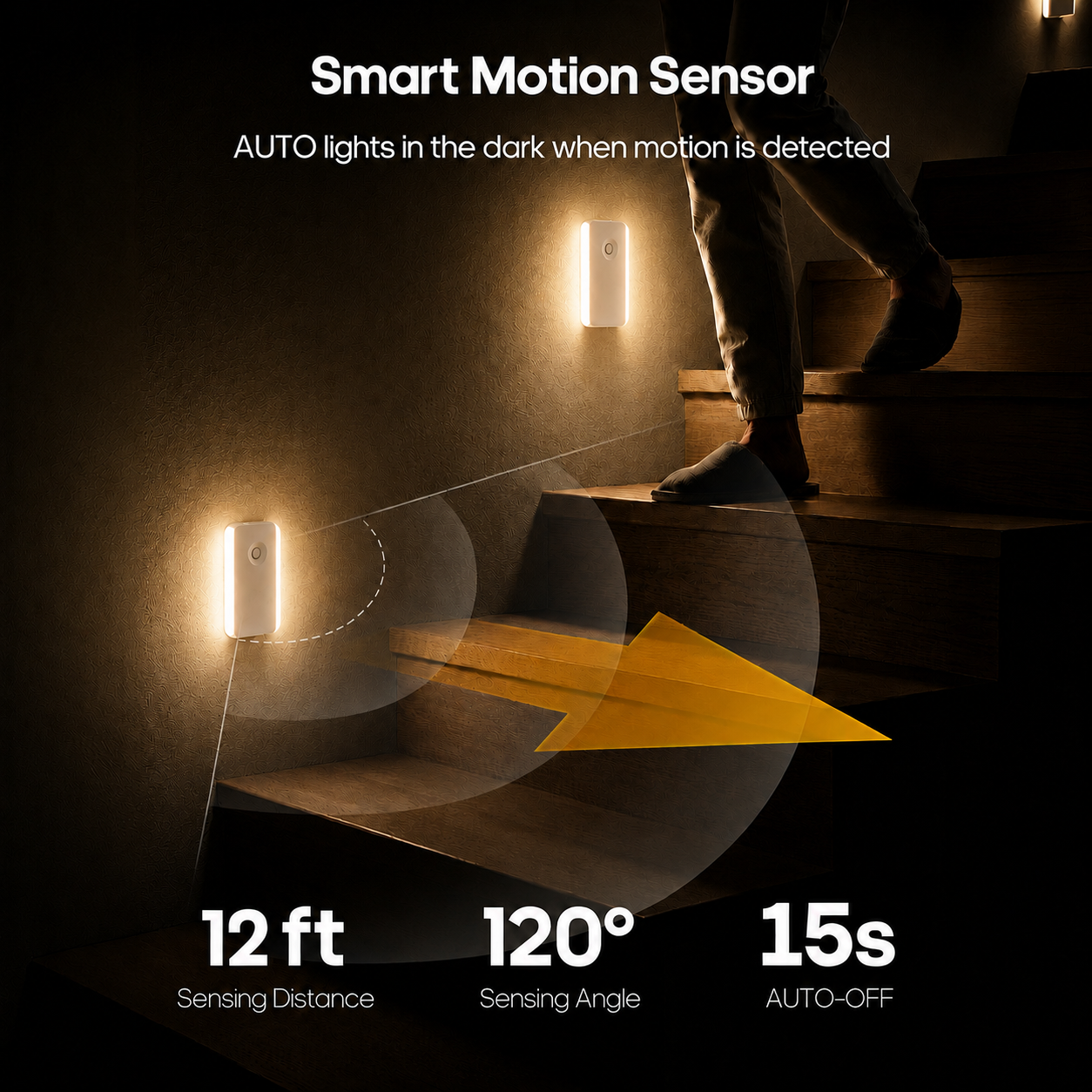 MEHOOM 6 Pack Rechargeable Motion Sensor Night Light, Magnetic Stair Lights Indoor, LED Lights for Bedroom, Toilet, Garage, Closet, Step, Hallway