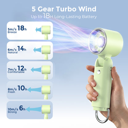 MEHOOM Portable Fan, 3 IN 1 5000mAh Rechargeable Mini Handheld Fan with 100 Speeds Air Turbo Personal Fan for Indoor Outdoor Travel (Green)