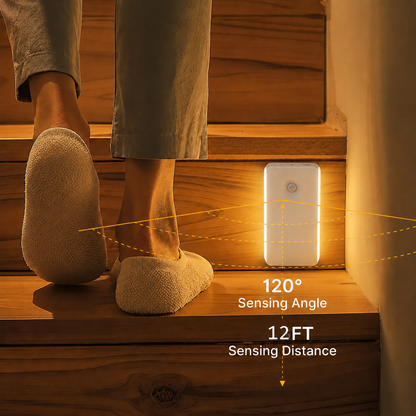 MEHOOM 6 Pack Rechargeable Motion Sensor Night Light, Magnetic Stair Lights Indoor, LED Lights for Bedroom, Toilet, Garage, Closet, Step, Hallway