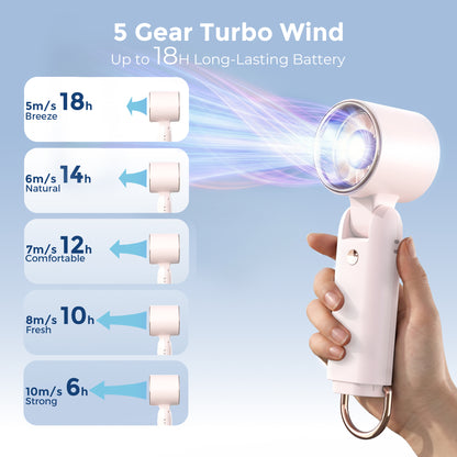 MEHOOM 3 IN 1 Portable Fan, 5000mAh Rechargeable Mini Handheld Fan with 100 Speeds Air Turbo Personal Fan for Indoor Outdoor Travel (Pink)