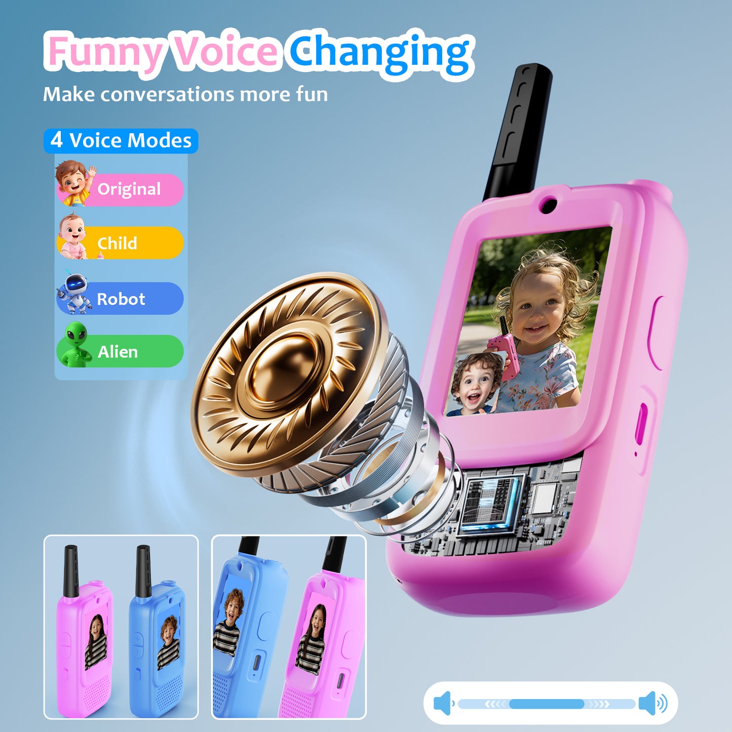 METIYEA Video Walkie Talkies for Kids, 2-Pack Rechargeable Walkie Talkies with Camera, Long Range Two-Way Radios for Boys & Girls Ages 3–12, Indoor Outdoor Play, Camping & Birthday Gift (Pink/Pink)